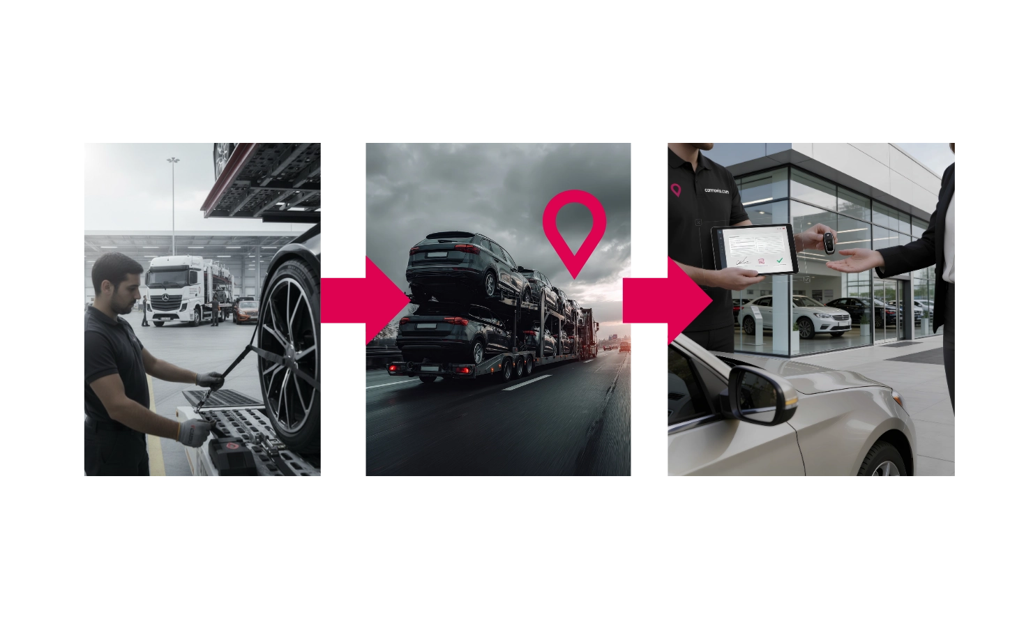 Fahrzeug wird sicher transportiert